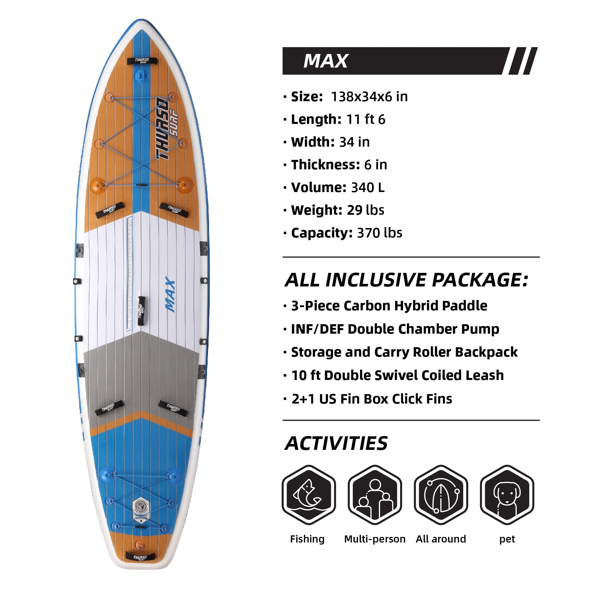 Max 11'6 Multi-purpose Paddle Board Package