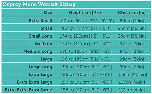 Osprey Origin Mens Shortie Wetsuit Red- Size M