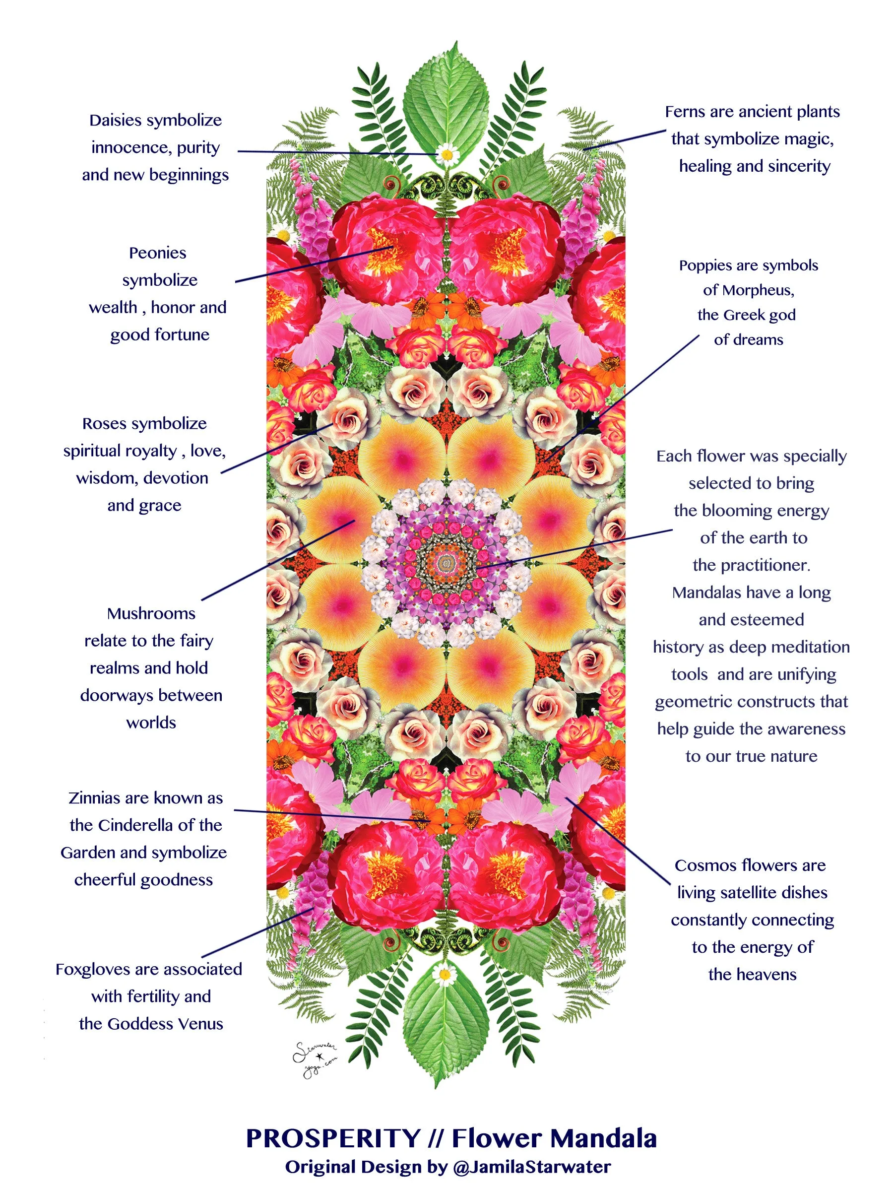 PROSPERITY // Flower Mandala Travel   Hot Yoga Mat