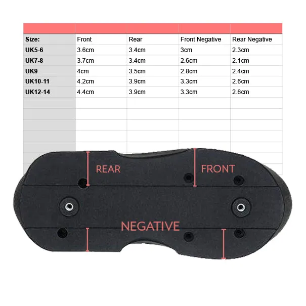 Roces M12 UFS Soul Kits (Sole Plates) - Black