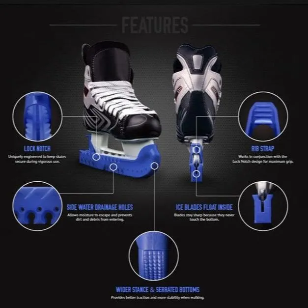 SuperGard Skate Guards